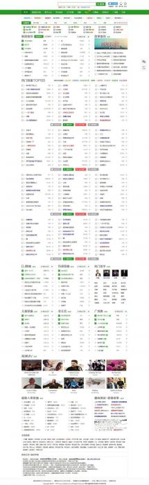高仿九酷音乐网源码程序DZ内核V3.5纯净安装版 UTF8+GBK-一生相随博客