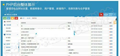 微信小程序表白墙源码 带php后台源码，说明文档-一生相随博客