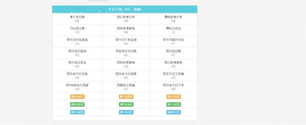 七梦二开Ds网修复 彩虹Ds自助下单系统 全解密无后门-一生相随博客