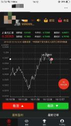 最新价值8800元的币圈正版源码免费分享-一生相随博客