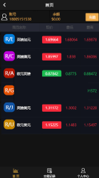 最新Thinkphp5开发微交易美金版无加密源码-一生相随博客