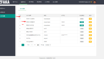 zfaka1.4.3易支付定制版对接易支付-一生相随博客