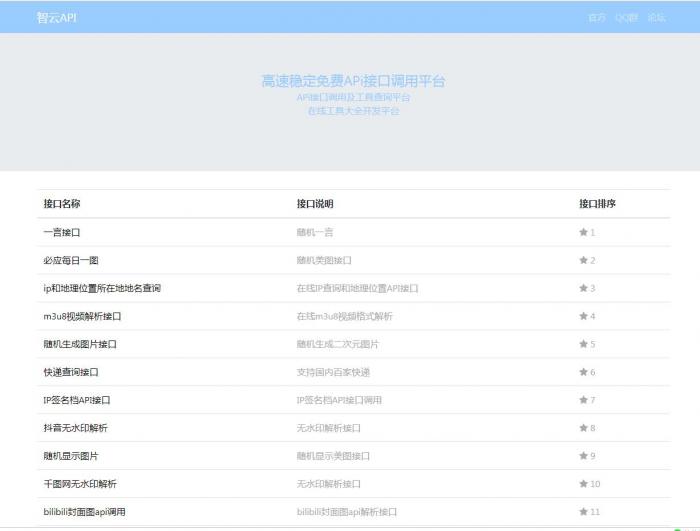 最新智云全能API接口查询PHP源码V1.1-一生相随博客