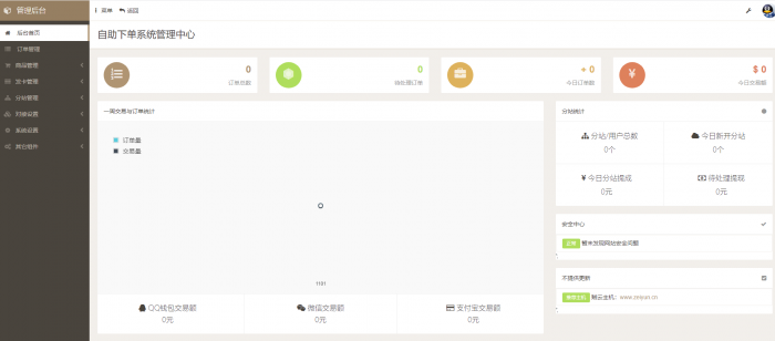 安卓彩虹DS网网站源码去授权版 附详细视频教程-一生相随博客