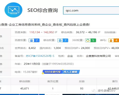 企查查SEO亮点分析、采集+精准词库=高权重-一生相随博客