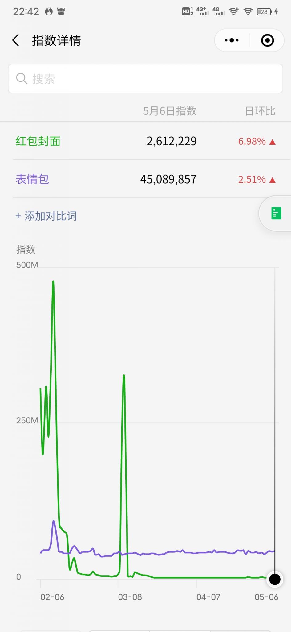 揭秘抖音月入30万项目附实操插图6
