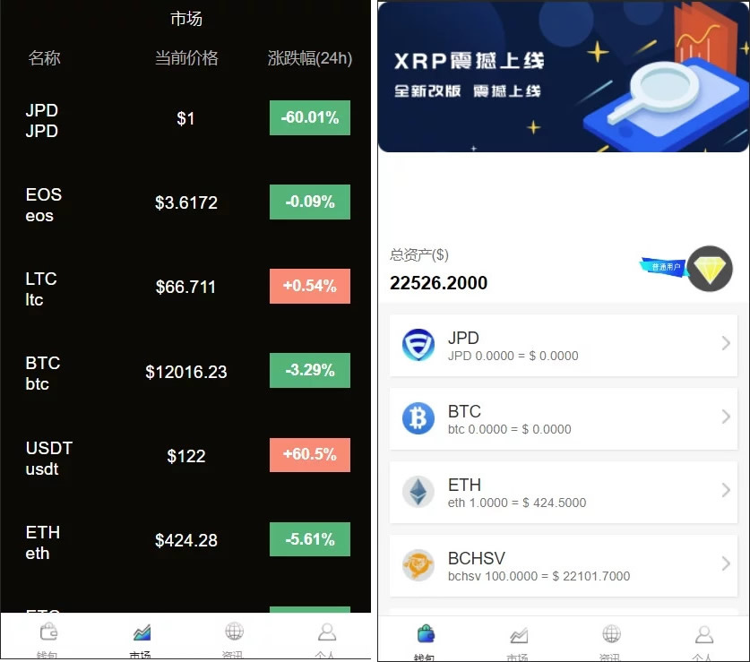 多币种区块链交易所 / 存取功能齐全 / 最新价格走势-一生相随博客