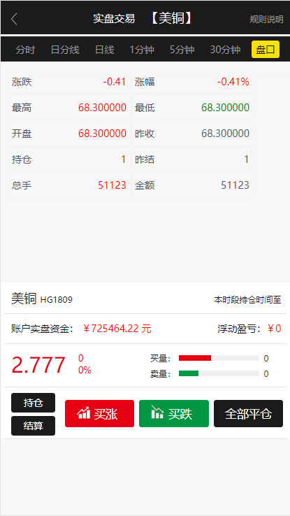 【二开修复版】福星yii高端系列微盘点位盘pC+手机+国内外期货盘+带直播页面+资讯独立页面+完整数据+教程插图4