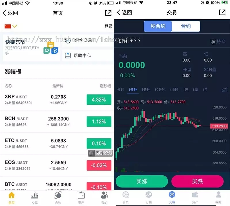 某站6000元的交易所合约/虚拟币区块链 完整无缺整站打包，行情正常-一生相随博客