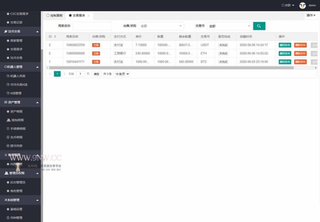 价值4万的「优化版」数字资产交易所源码｜币币交易｜C2C交易｜交易机器人｜撮合交易｜合约交易插图8