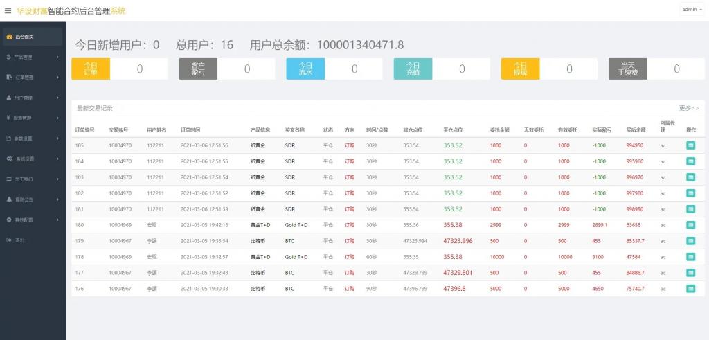 【微交易第二版】双语言华设财富微交易完整运营源码/至尊微交易二开完整修复版/K线修复/带风控插图6