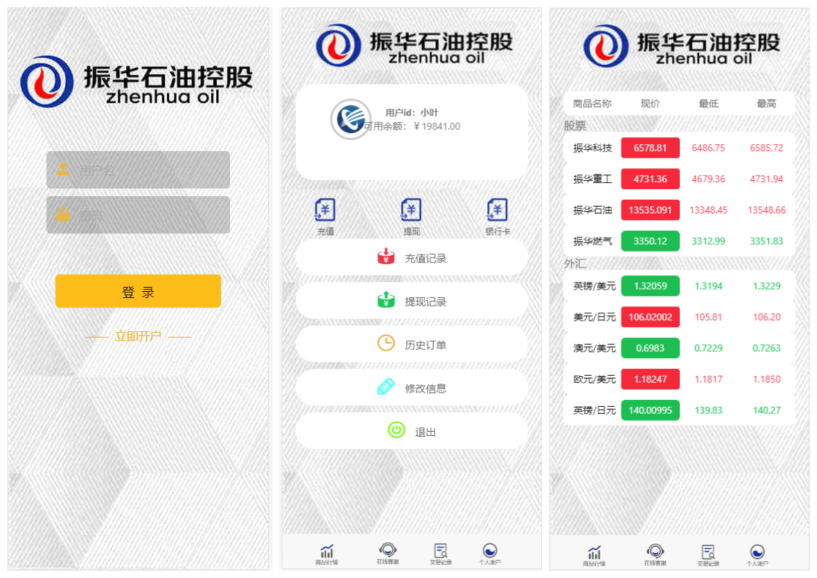 【振华科技石油股票微盘码】最新亲测修复版全套源码+石油重工股票微盘+外汇可风控+K线完美+对接免签支付接口+视频教程-一生相随博客