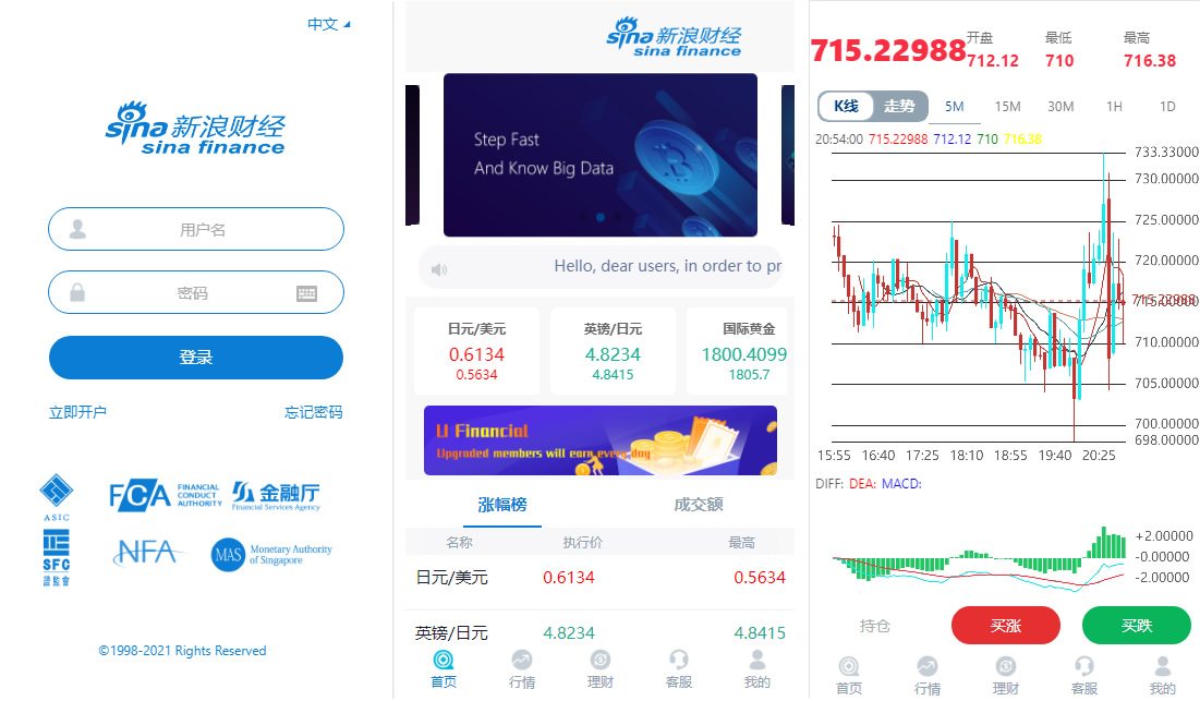 完整版】K线全修复外汇时间盘带余额宝会员等级等_点位盘-一生相随博客