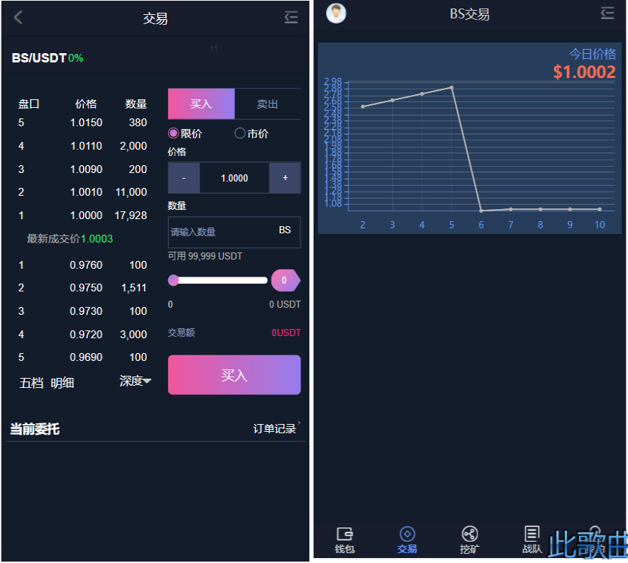 BS比特之星挖矿/交易源码-一生相随博客