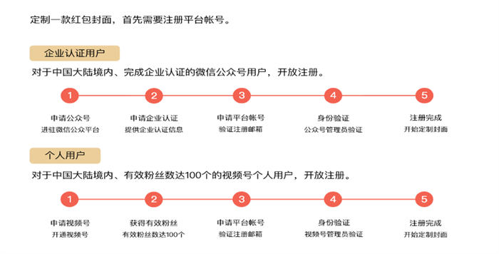 如何做微信红包封面项目？-一生相随博客