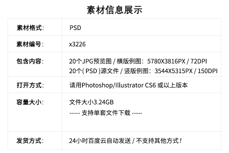 2022虎年新年春节卡通喜庆PSD背景模板素材插图4