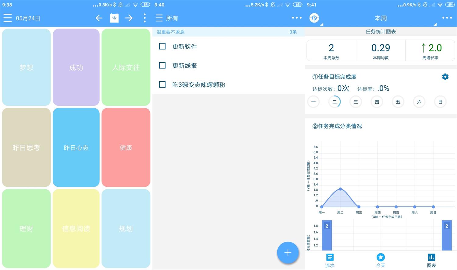 安卓奇妙日程v7.3.2高级版-一生相随博客