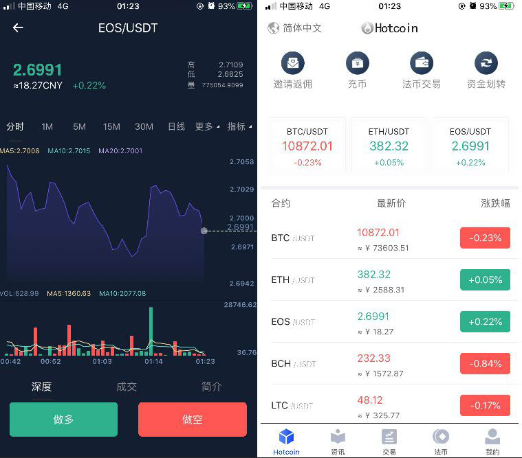 原生合约交易所完整源码+原生安卓源码+IOS端源码+币币+OTC承兑商+永续合约插图1