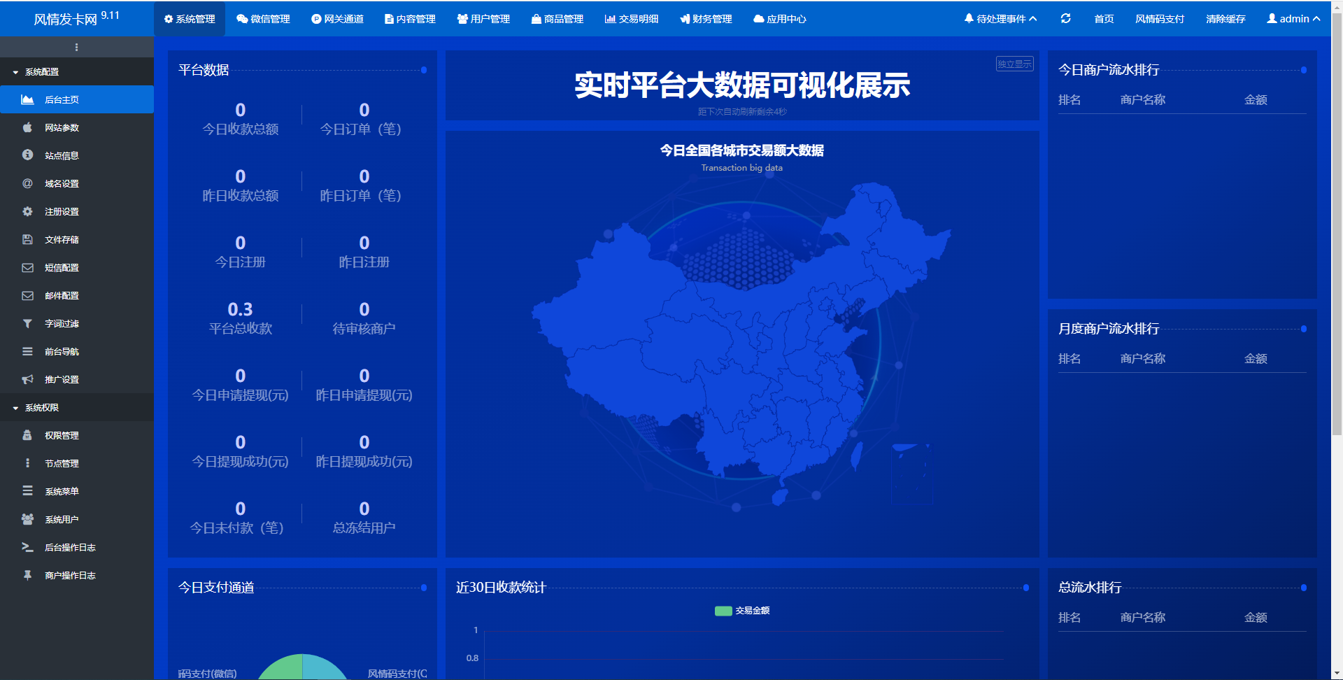 鲸发卡企业发卡网源码免授权-一生相随博客