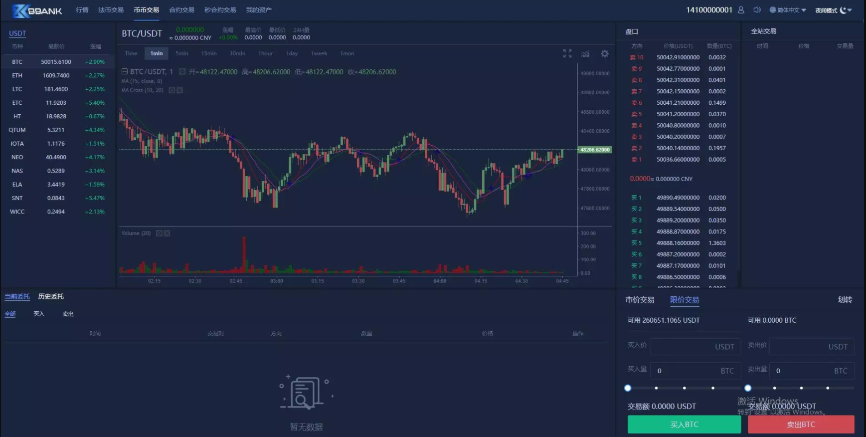 运营版交易所/富汇交易所源码/区块链证券两融/股票/指数/配资交易所|虚拟交易+多语言-一生相随博客
