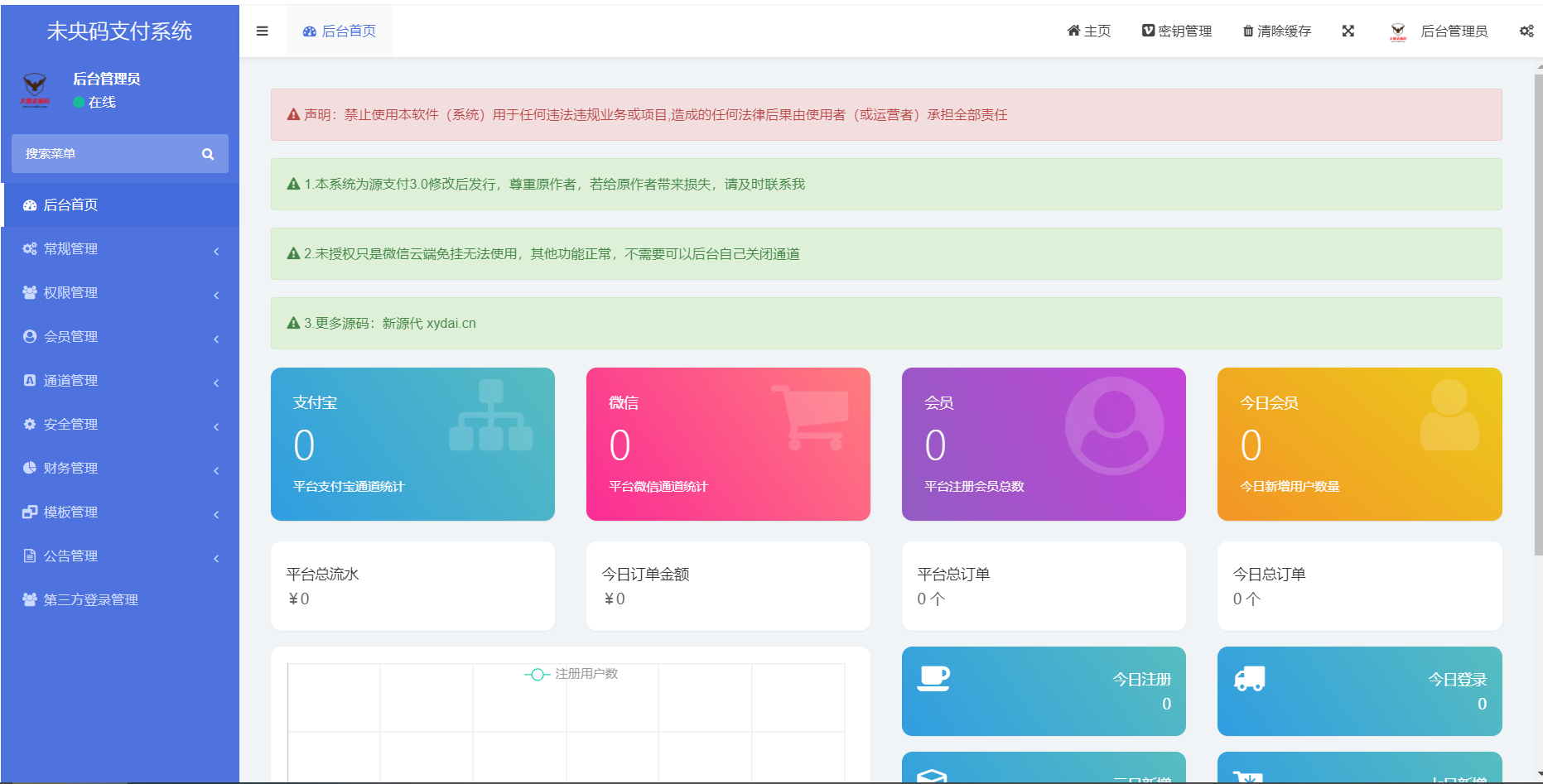 D1010 【一生相随亲测】个人免签约免挂机+即时到账系统+微信店员监控插件-一生相随博客