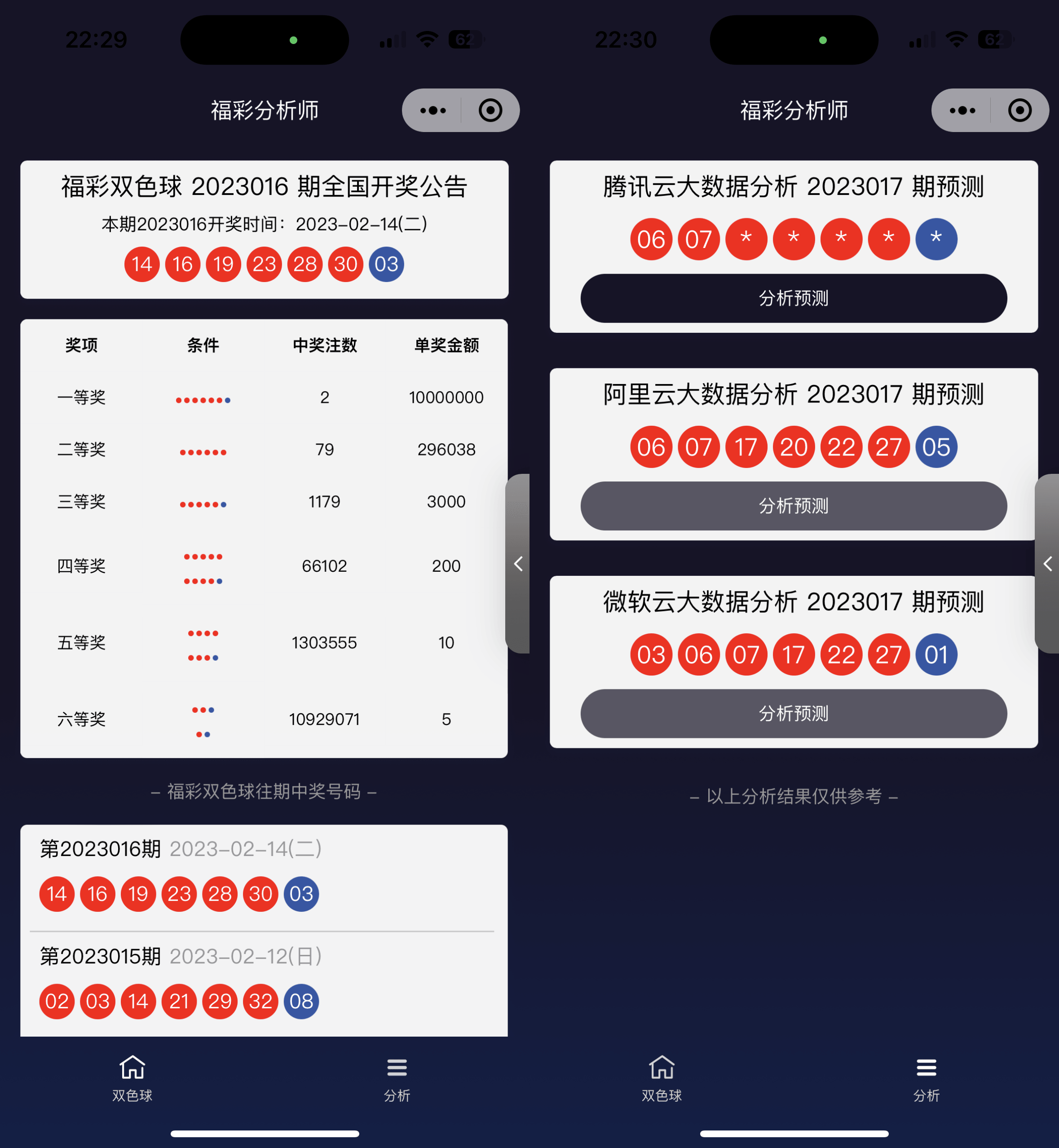 D1071 中国福彩大数据分析大师微信小程序版源码下载-一生相随博客